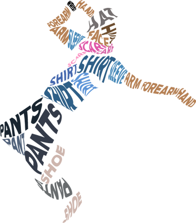 Text Warping. (Adobe Illustrator)